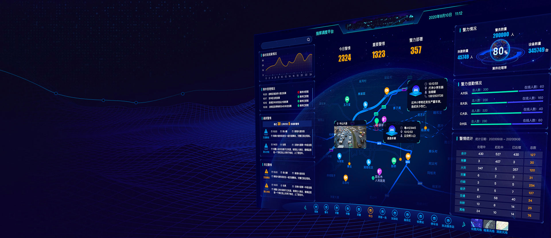 系統(tǒng)開發(fā),軟件開發(fā),一網(wǎng)天行