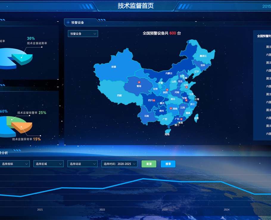 新能源設備可靠性評價系統(tǒng)|一網天行-網站建設小程序APP系統(tǒng)軟件開發(fā)公司
